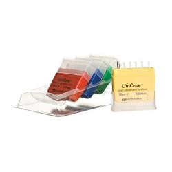 UniCore Kit "Kit of Kits"